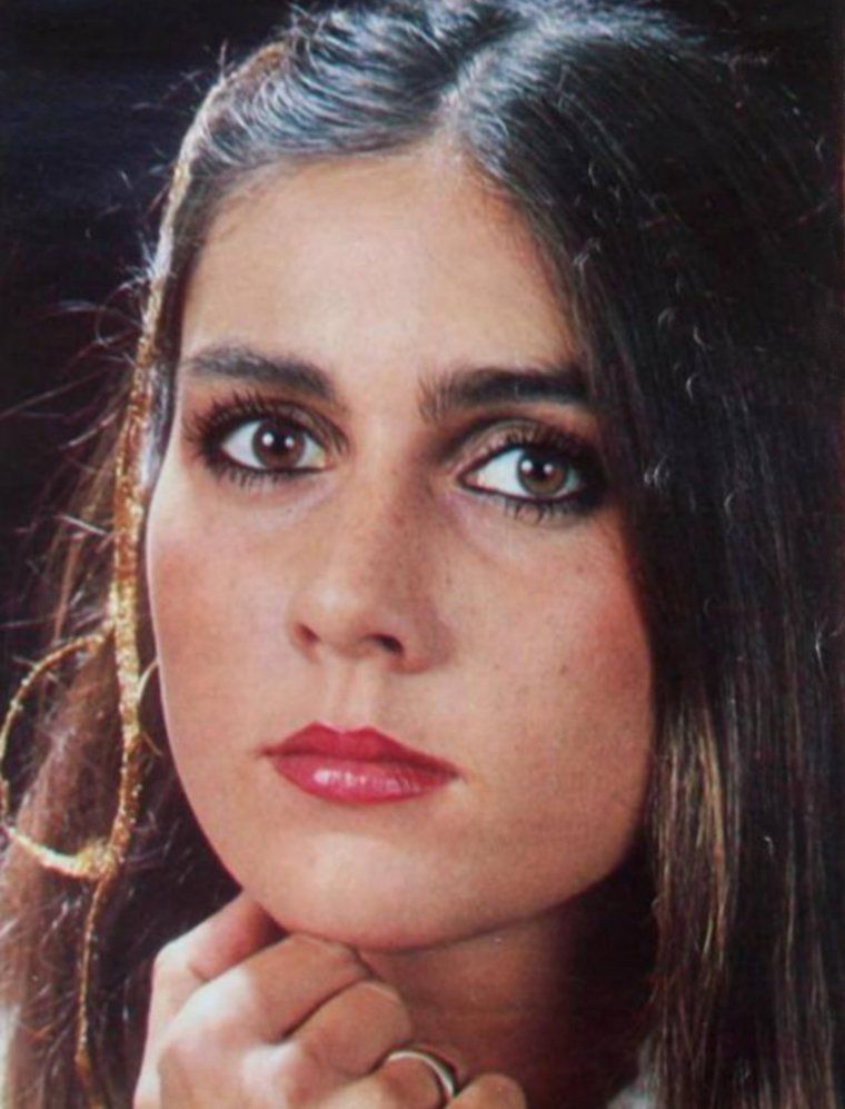 Romina Power Sexy and Hottest Photos , Latest Pics